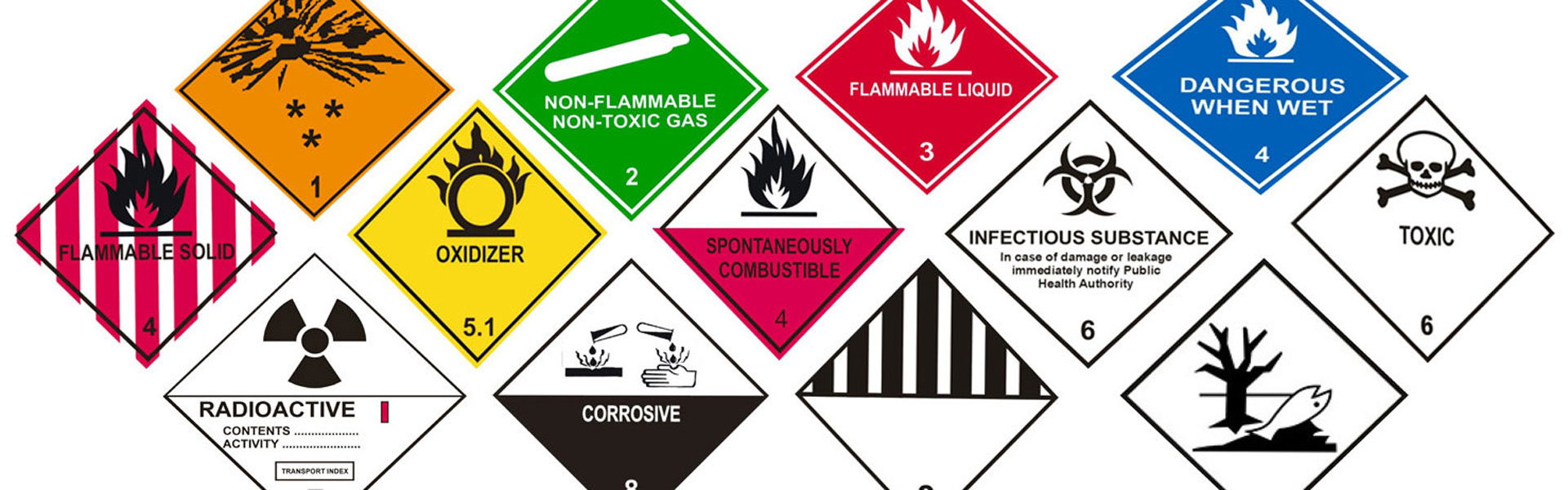 UN/ADR gecertificeerde producten