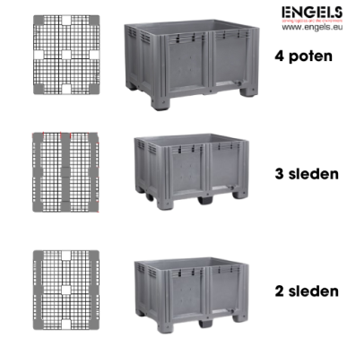 Bodemvarianten palletboxen