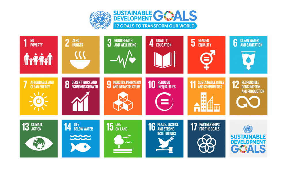 Sustainable_Development_Goals